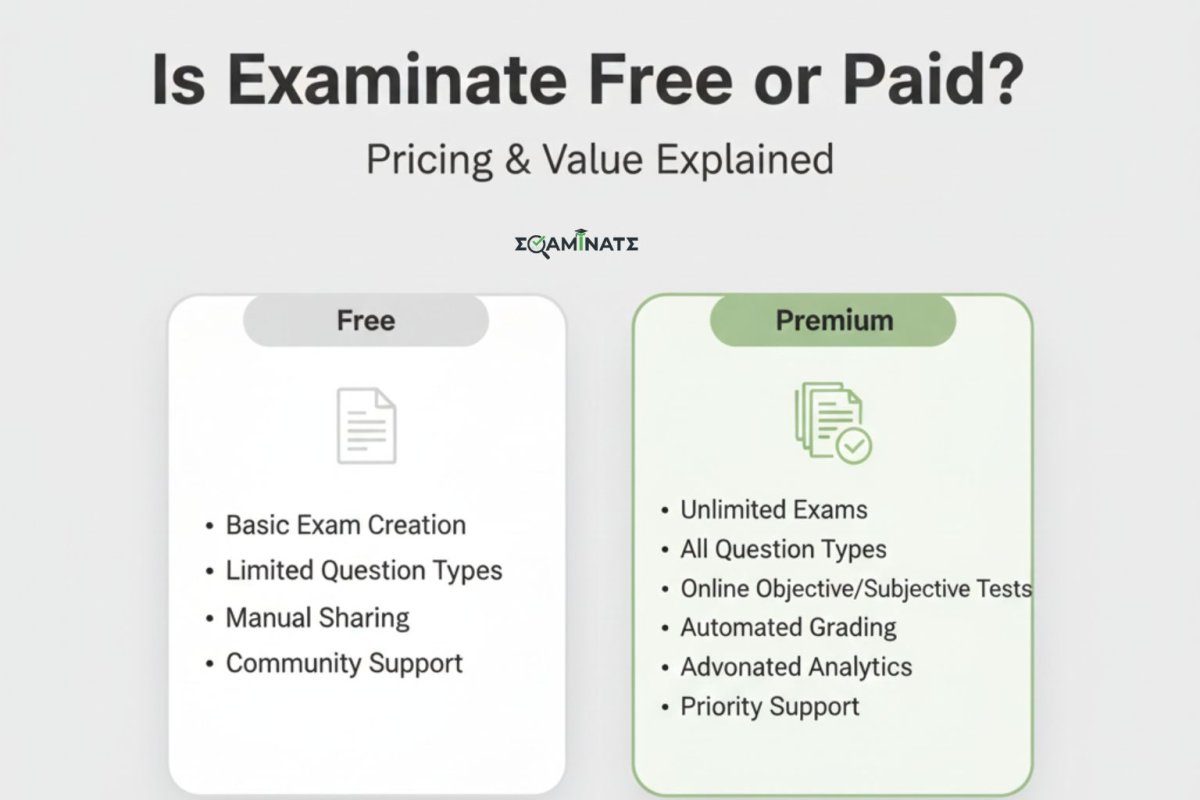 Is Examinate Free or Paid? A Complete Guide to Pricing and Value
